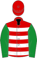 Red and white hoops, green sleeves, red cap