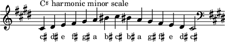 
\header { tagline = ##f }
scale = \relative b { \key cis \minor \omit Score.TimeSignature
  cis^"C♯ harmonic minor scale" dis e fis gis a bis cis bis! a gis fis e dis cis2 \clef F \key cis \minor }
\score { { << \cadenzaOn \scale \context NoteNames \scale >> } \layout { } \midi { } }
