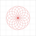 R = 15 r = 14 d = 1