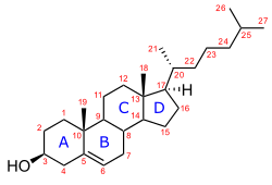 Chemical diagram