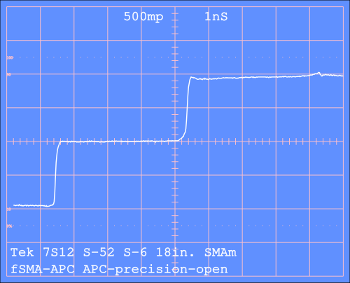 TDR of step into APC-7mm precision open