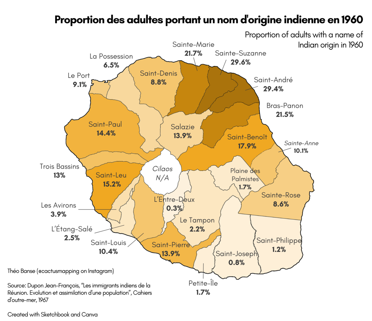 Malbars à la Réunion.png