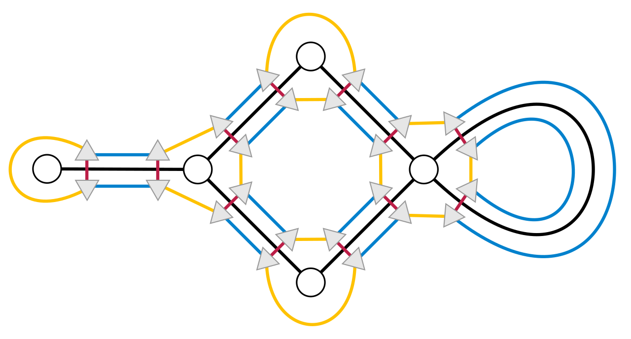 Graph-encoded map.svg