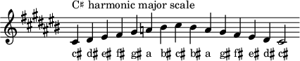 
\header { tagline = ##f }
scale = \relative b { \key cis \major \omit Score.TimeSignature
  cis^"C♯ harmonic major scale" dis eis fis gis a bis cis bis a gis fis eis dis cis2 }
\score { { << \cadenzaOn \scale \context NoteNames \scale >> } \layout { } \midi { } }
