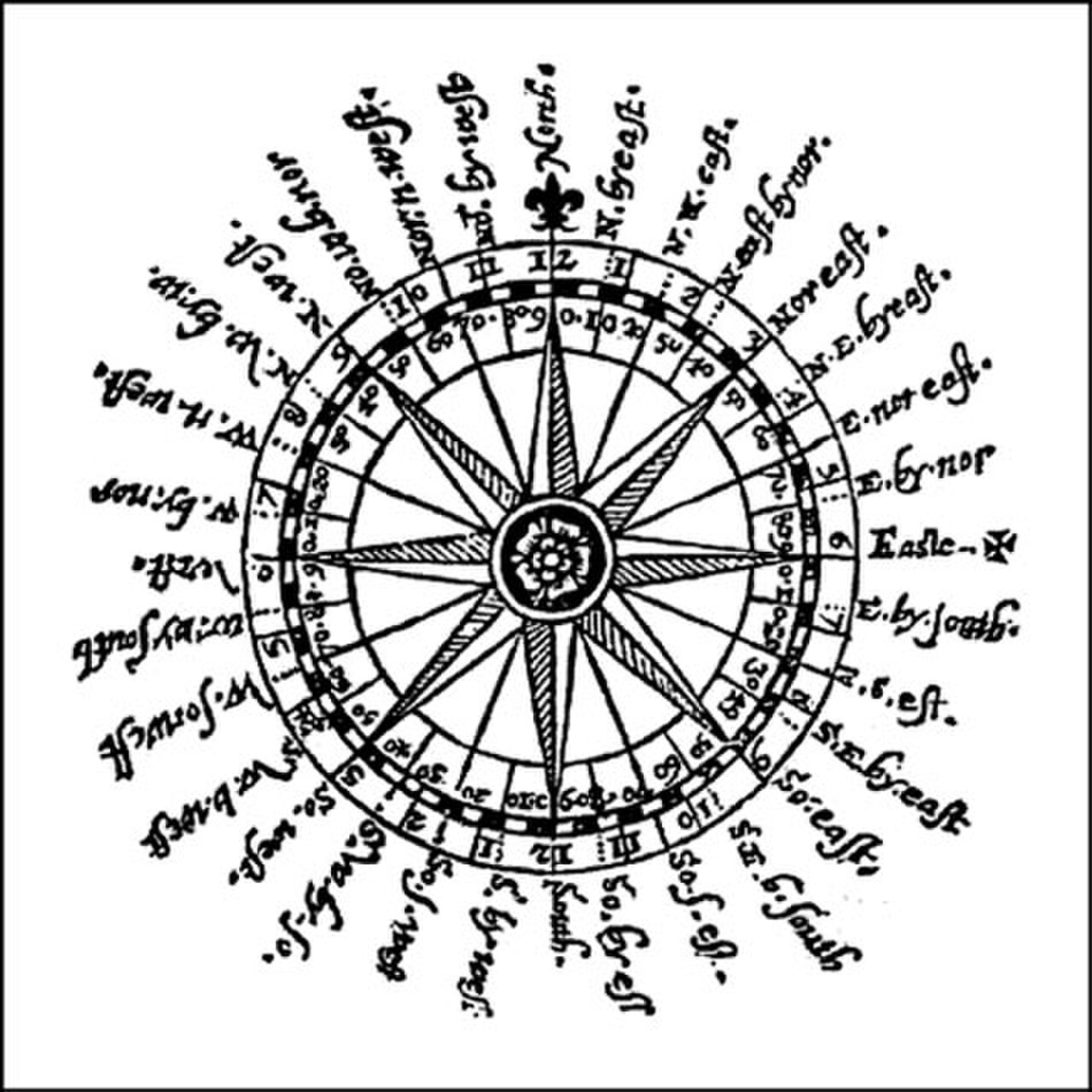 Compass thumbnail.jpg