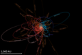 The orbits of known distant objects with large aphelion distances over 200 AU