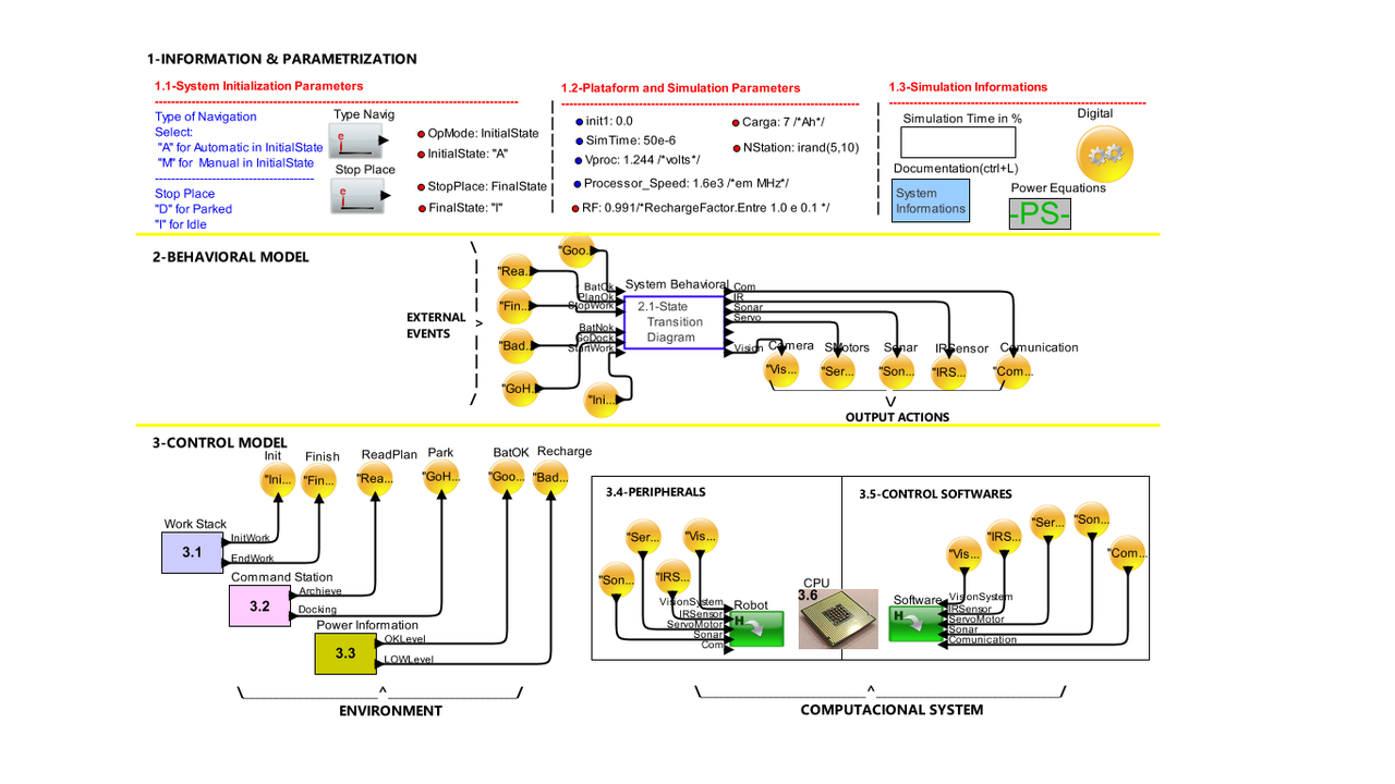 System Model (2).png
