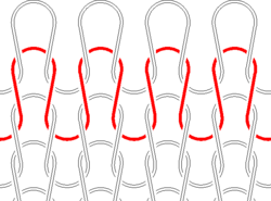 Schematic of stockinette stitch, the most basic weft-knit fabric