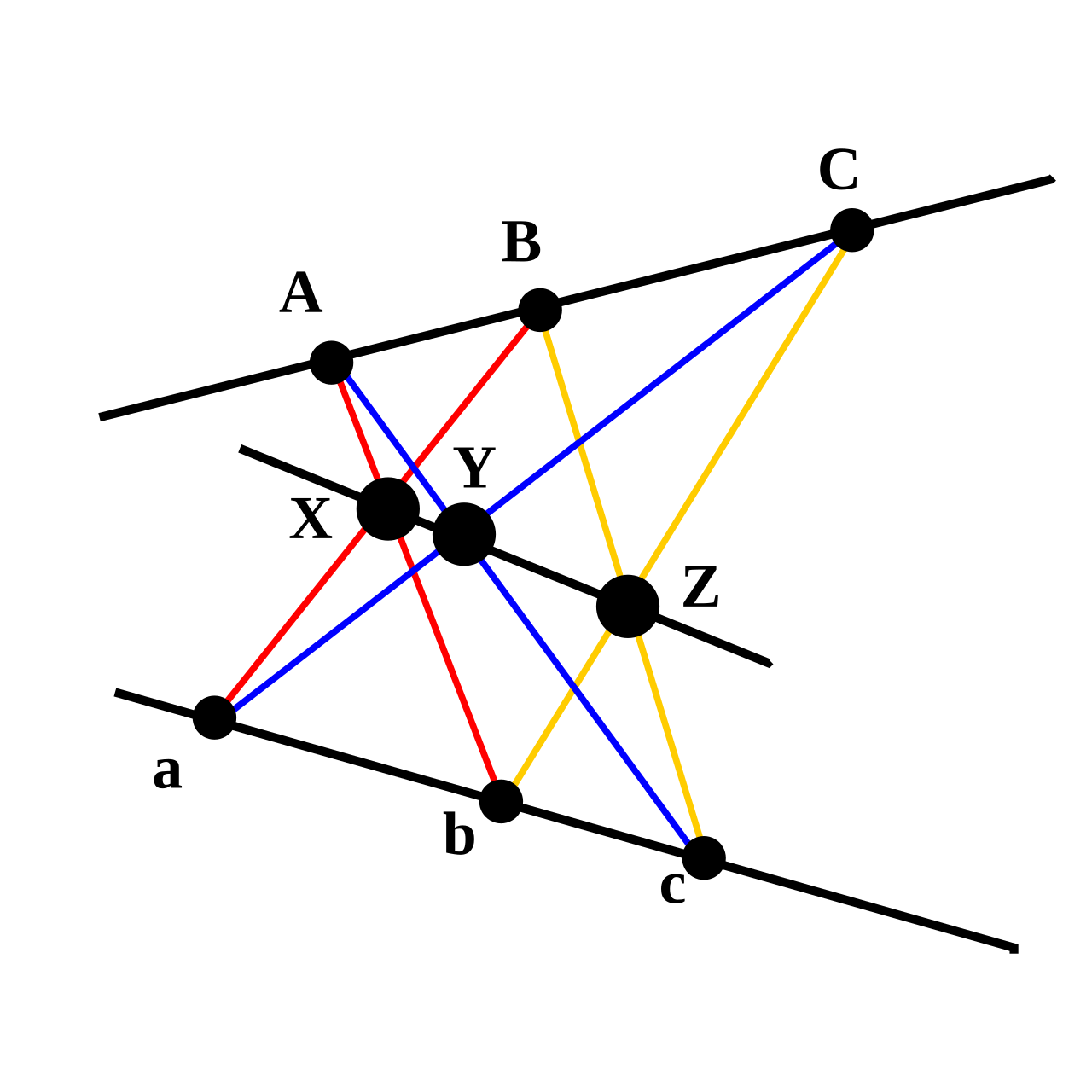 Pappusconfig.svg