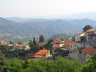 The church from above