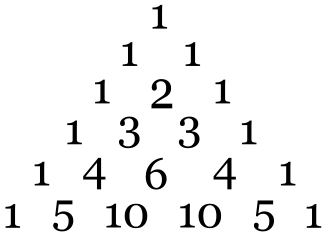 The first five rows of Pascal's triangle, arranged in a triangular formation. Values: (1, (1, 1), (1, 2, 1), (1, 3, 3, 1), (1, 4, 6, 4, 1), (1, 5, 10, 10, 5, 1))