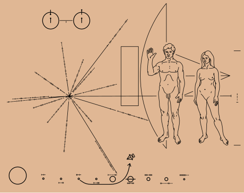 The deep space probes Pioneer 10 (launched March 2, 1972) and 11 (launched April 5, 1973) each carried a metal sheet with a "message of peace" for extraterrestrials that might find them. Both are the same, and include line drawings of nude male and female humans. The male has a hand raised in greeting, although its meaning would not likely be clear.