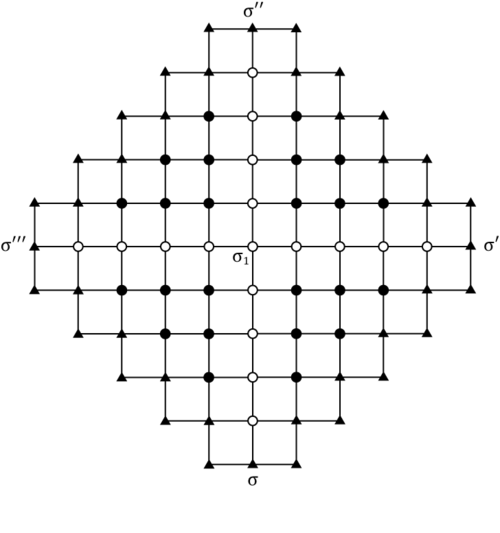 Full lattice with 2m(m+1) faces