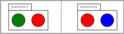 Diagram A