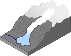 Image of a Piedmont Glacier