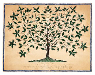 Hannah Cohoon, The Tree of Light or Blazing Tree, 1845