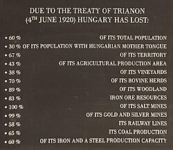 Economic consequences for Hungary after the Treaty of Trianon, resulting in the loss of most of the country's economy.