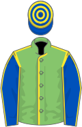 Light green, yellow seams, royal blue sleeves, yellow seams, royal blue and yellow hooped cap