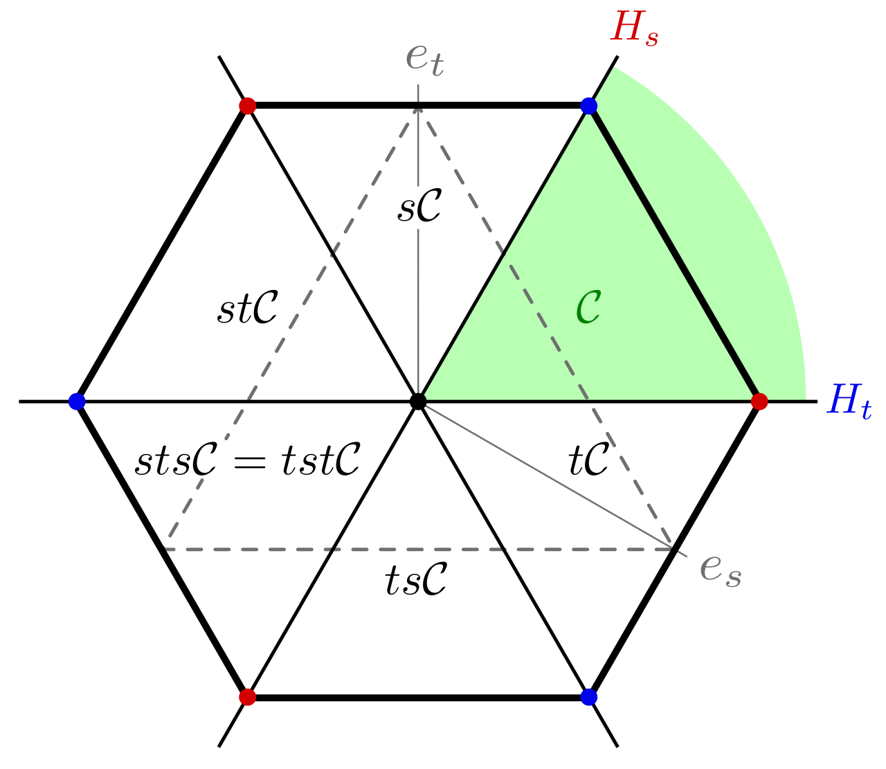 Spherical dihedral complex.svg