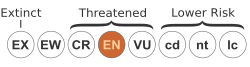 Endangered