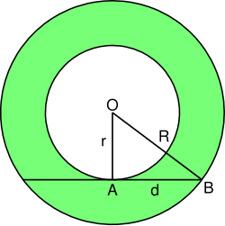 An annulus