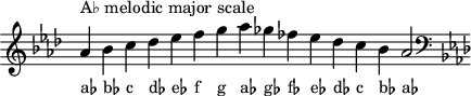 \header { tagline = ##f }
scale = \relative a { \key as \major \omit Score.TimeSignature
as'^"A♭ melodic major scale " bes c des es f g as ges fes es des c bes as2 \clef F \key as \major }
\score { { << \cadenzaOn \scale \context NoteNames \scale >> } \layout { } \midi { } }