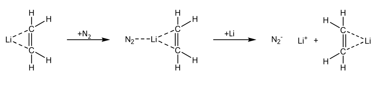 Li Ethylene N2.png