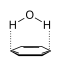 Polar π interaction between water molecule and benzene