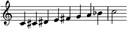 {
\override Score.TimeSignature #'stencil = ##f
\relative c' {
\clef treble \key c \major \time 8/4
c4 cis dis e fis g a bes c2
} }