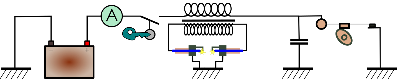 Allumage 2cv.svg